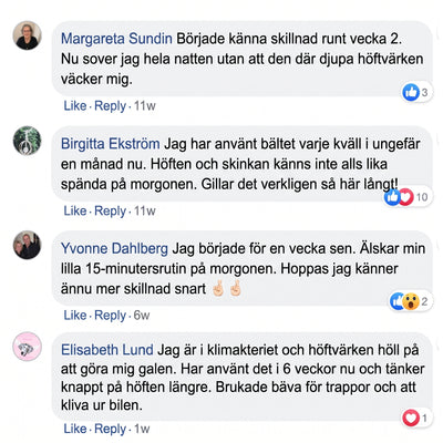 Nuvella Höftterapibälte