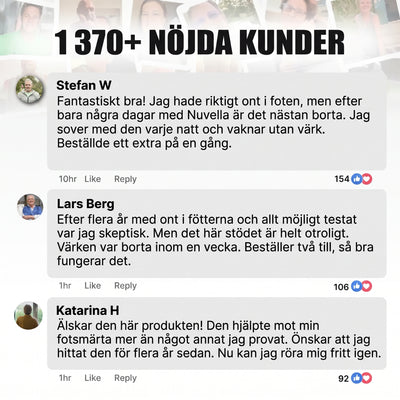 Nuvella™ Nilkkatuki