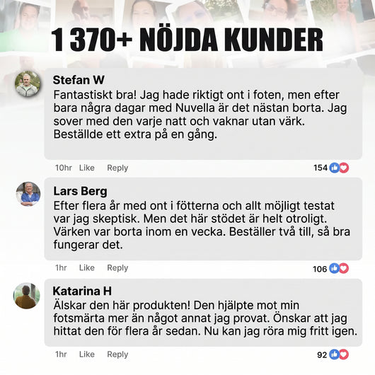 Nuvella™ Nilkkatuki